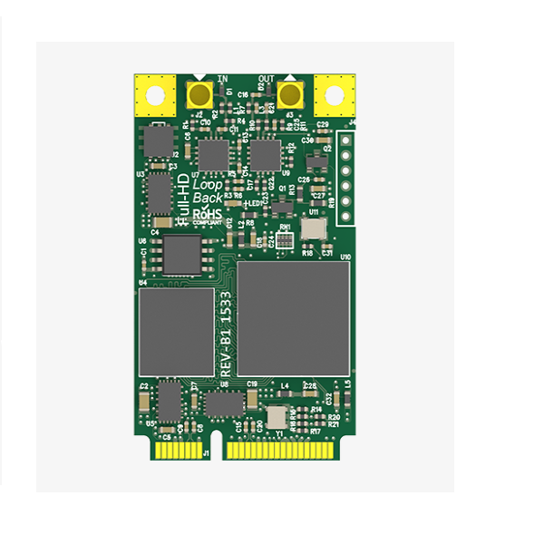 Pro Capture Mini SDI