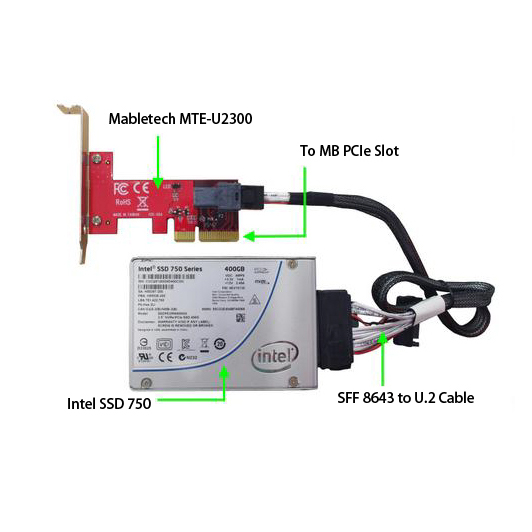 MTE-U2300 PCIe 3.0 x4 with miniSAS to U.2 NVMe SSD